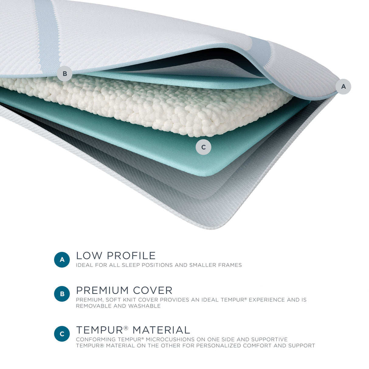 Tempur-Pedic TEMPUR-Adapt Low Profile Pillow - 1537117_TEMU_IS1_OL