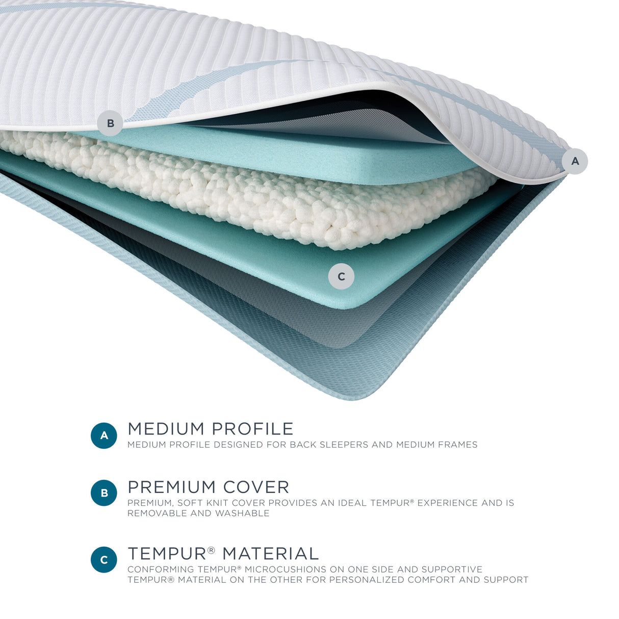 Tempur-Pedic TEMPUR-Adapt Mid Profile Pillow - 1537215_TEMU_IS1_OL