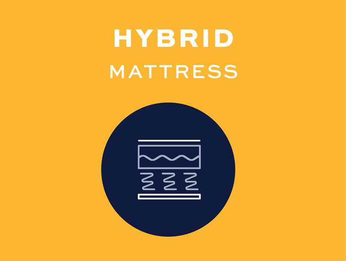 Hybrid Mattress