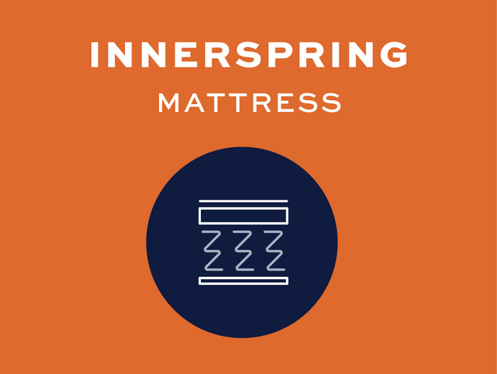 Innerspring Mattress