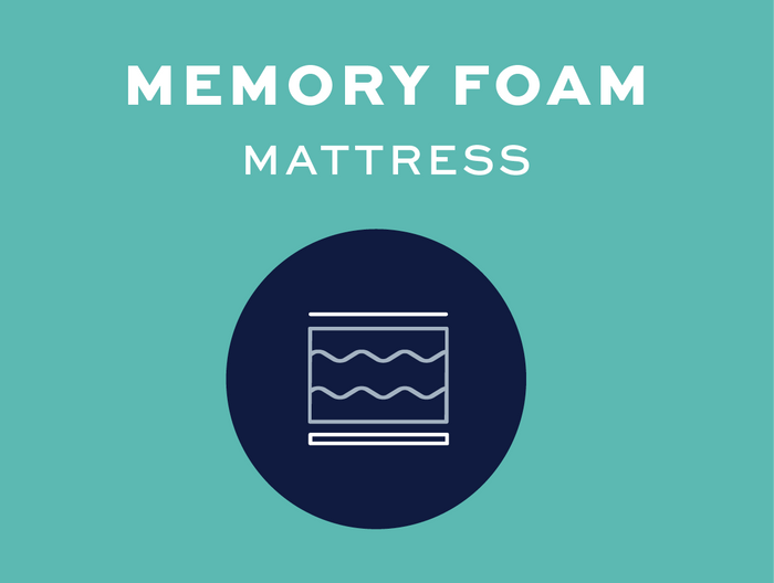 Memory Foam Mattress