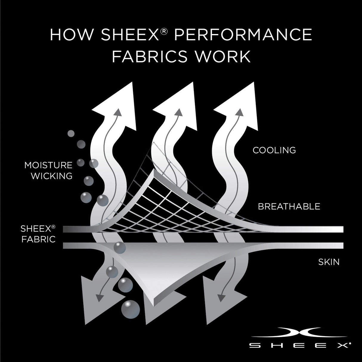 SHEEX Aero Fit Pillowcases - QK1020998_SHEE_IS3_OL