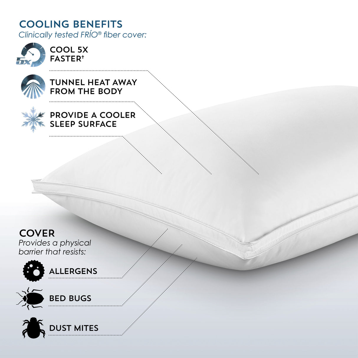 PureCare Sub-0 Down Complete Pillow - QK1021286_PURE_IS1_OL