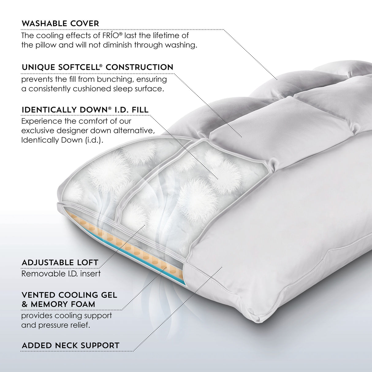 PureCare Sub-0 SoftCell Select Pillow - QK1021288_PURE_IS4_OL