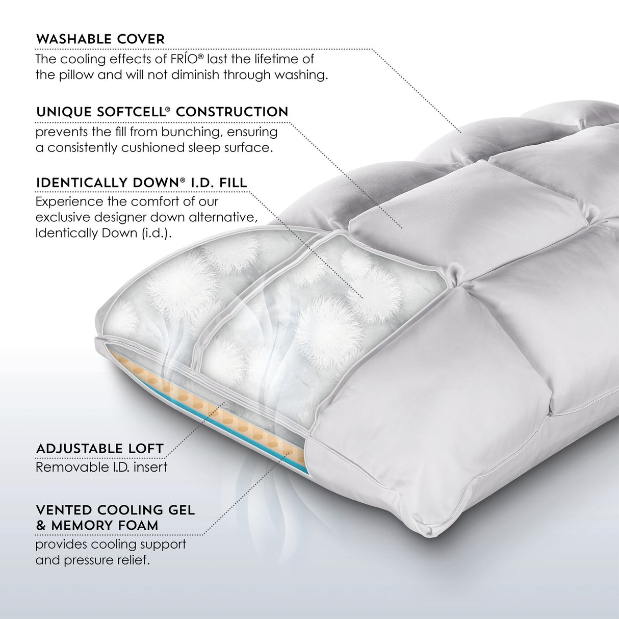 PureCare Sub-0 SoftCell Chill Pillow - QK1021292_PURE_IS4_OL