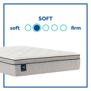 Sealy Winter Green Soft Pillowtop Mattress - QK1034958_SEAL_IS1_OL