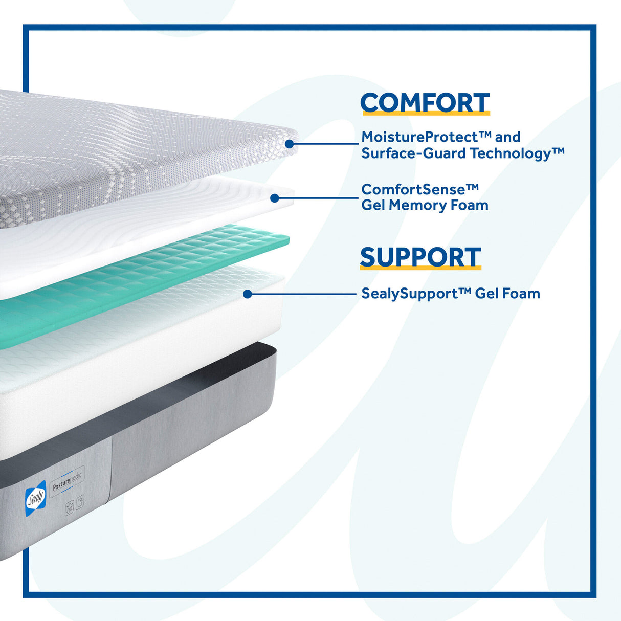 Sealy Posturepedic Medina Firm Memory Foam Mattress in a Box - QK1034973_SEAL_IS2_OL