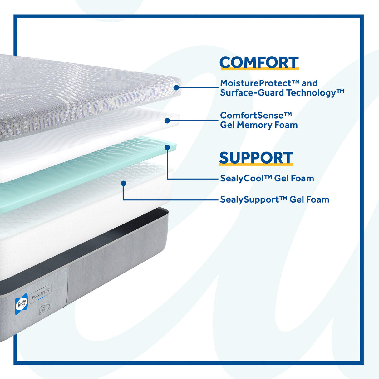 Sealy Posturepedic Paterson Medium Memory Foam Mattress in a Box - QK1034982_SEAL_IS2_OL