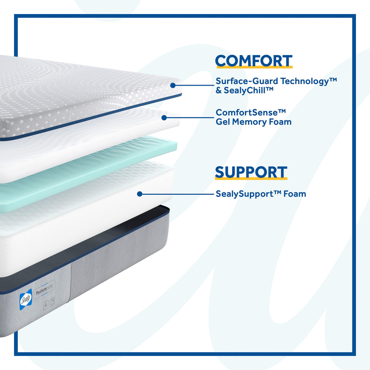 Sealy Posturepedic Lacey Firm Memory Foam Mattress in a Box - QK1034995_SEAL_IS2_OL