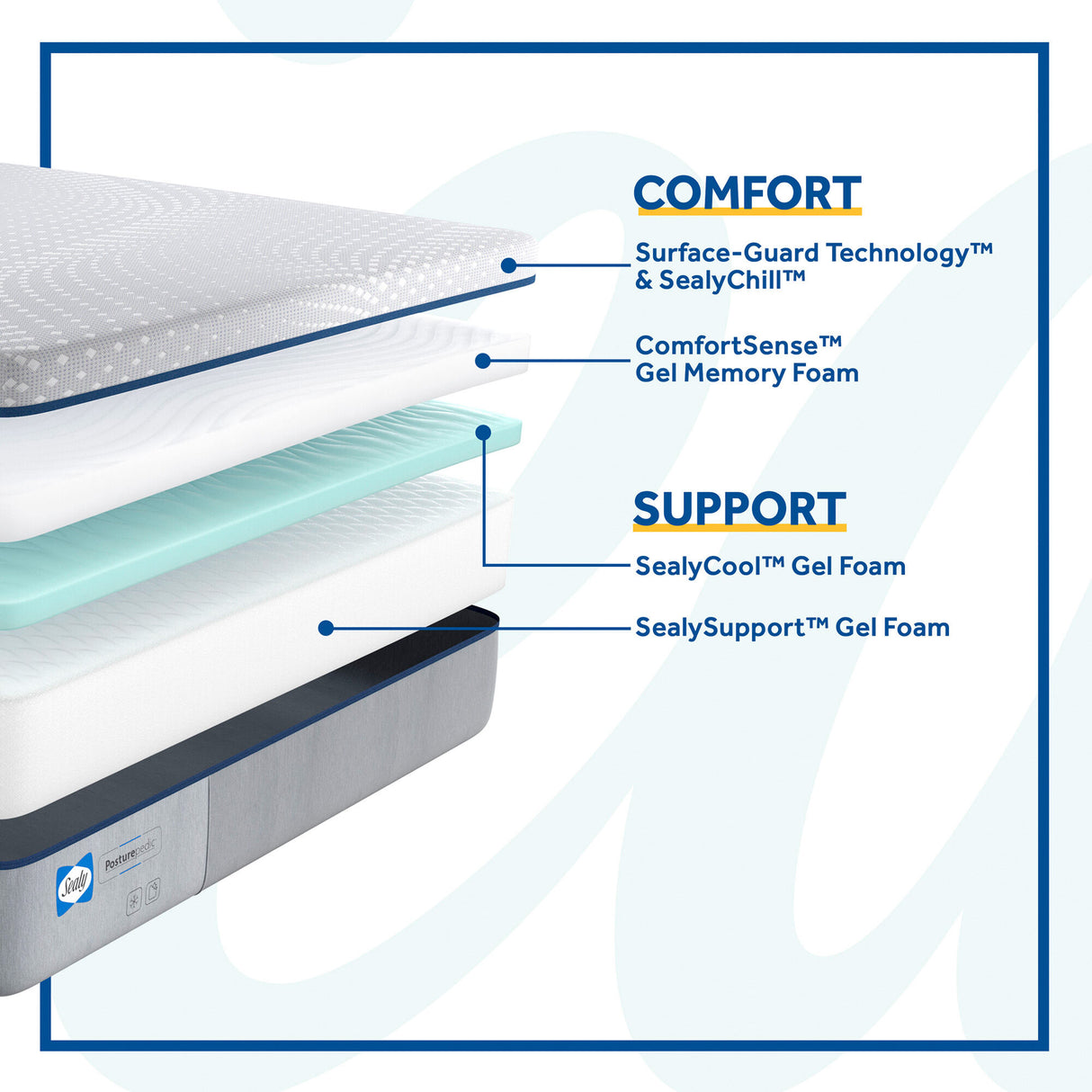 Sealy Posturepedic Lacey Soft Memory Foam Mattress in a Box - QK1035000_SEAL_IS2_OL