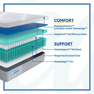 Sealy Posturepedic Medina Firm Hybrid Mattress - QK1035009_SEAL_IS2_OL