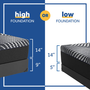 Sealy Posturepedic Plus Hybrid High Point Firm Mattress - QK1048003_SEAL_IS5_OL