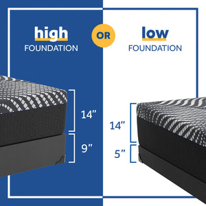 Sealy Posturepedic Plus Foam High Point Ultra Soft Mattress - QK1048043_SEAL_IS5_OL