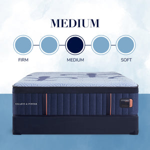 Stearns and Foster Lux Hybrid Medium Mattress - QK1061218_STER_IS1_OL