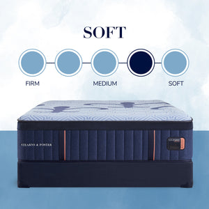 Stearns and Foster Lux Hybrid Soft Mattress - QK1061225_STER_IS1_OL