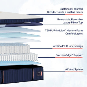 Stearns and Foster Reserve Duet Mattress - QK1061260_STER_IS2_OL