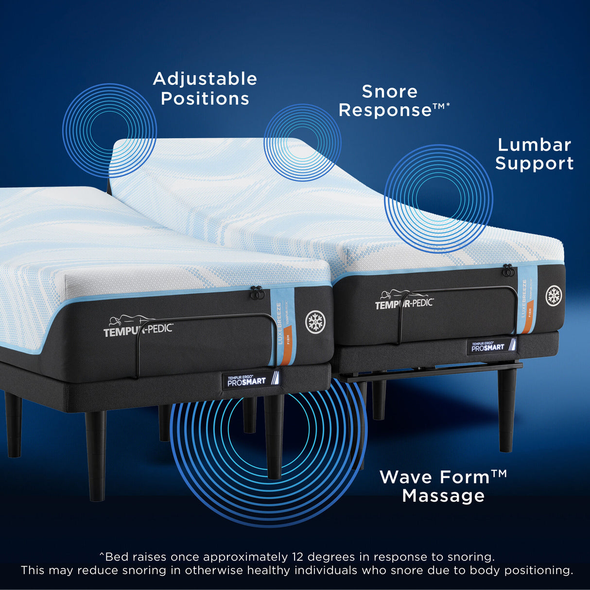 Tempur-Pedic Ergo ProSmart Base features highlighted