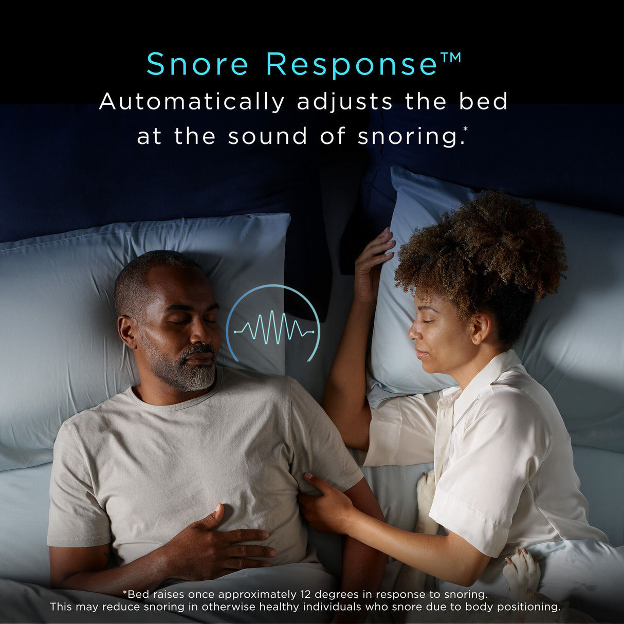 Snore response automatically adjusts the bed at the sound of snoring