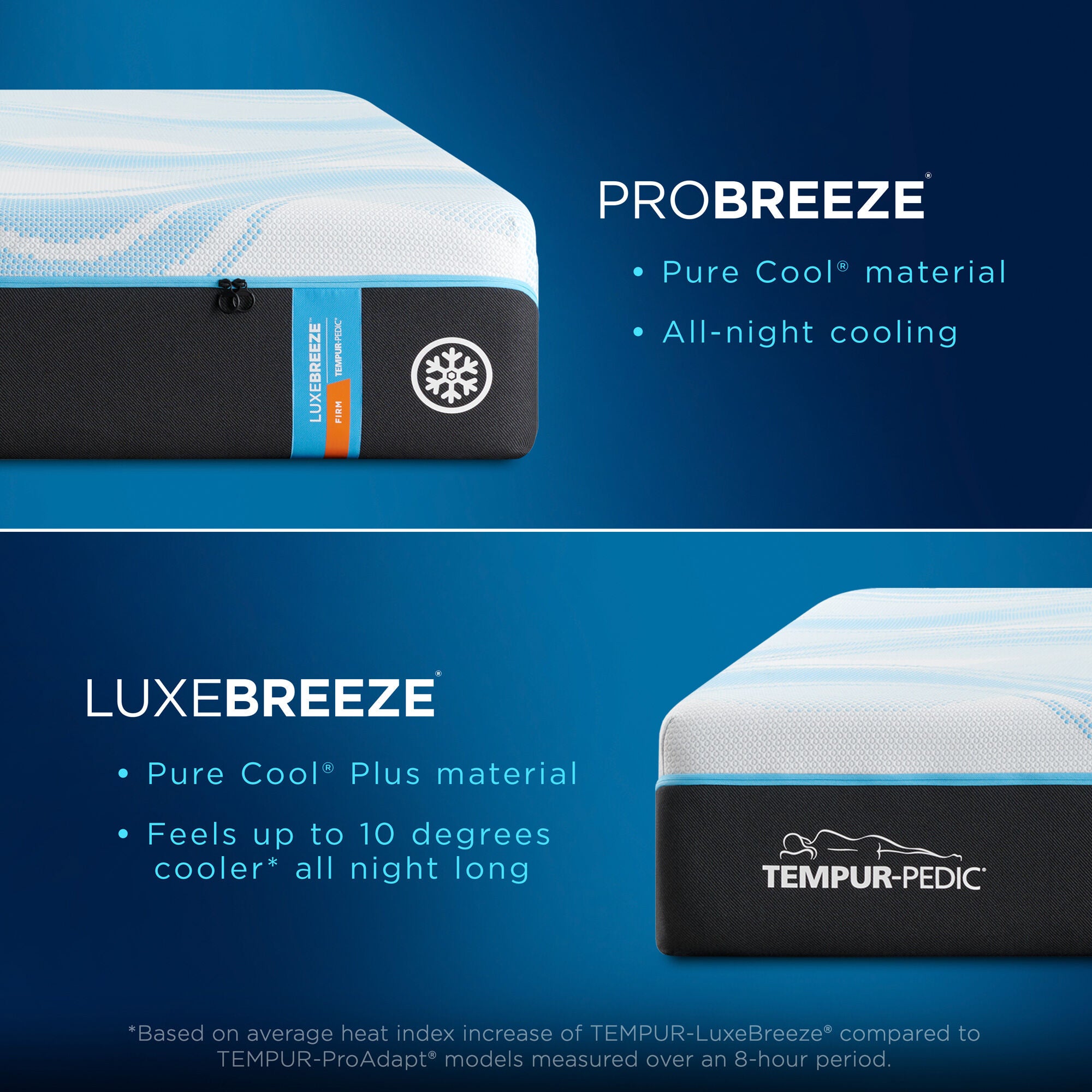 Cloud luxe breeze 2.0 hotsell