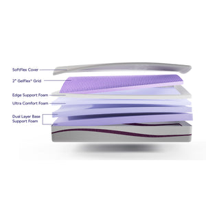 Purple Plus Mattress - QK1087102_PURL_IS3_OL