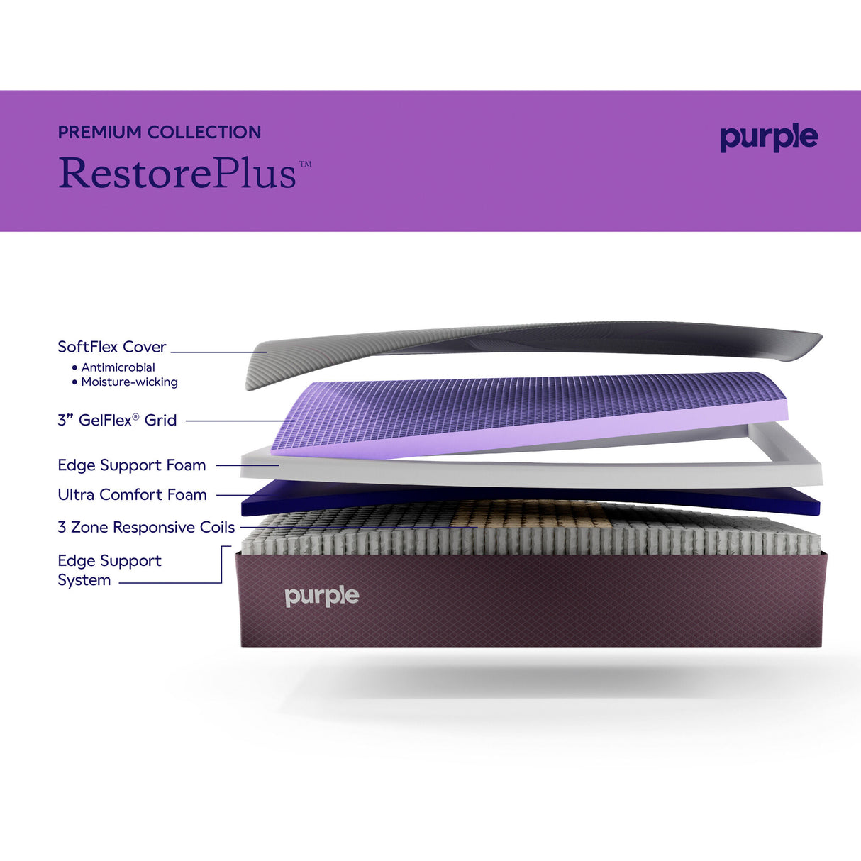 Purple RestorePlus Soft Mattress - QK1087113_PURL_IS2_OL