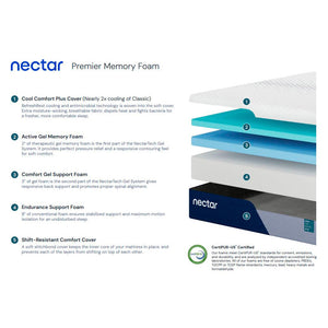 Nectar Premier Mattress - QK1089250_RESI_IS1_OL