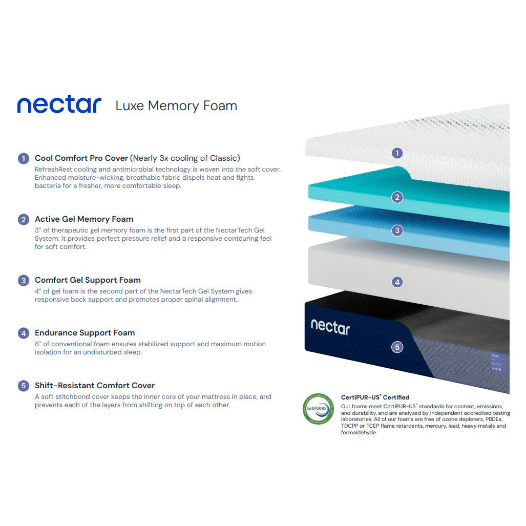 Nectar Luxe Mattress - QK1089256_RESI_IS1_OL