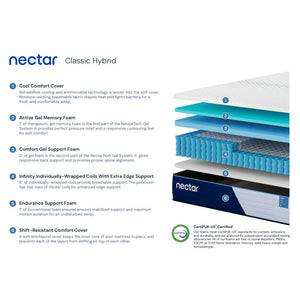 Nectar Classic Hybrid Mattress - QK1089268_RESI_IS1_OL