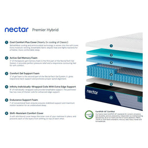 Nectar Premier Hybrid Mattress - QK1089274_RESI_IS1_OL