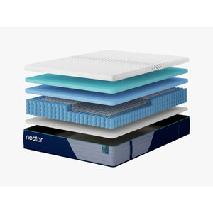 Nectar Premier Hybrid Mattress - QK1089274_RESI_IS2_OL