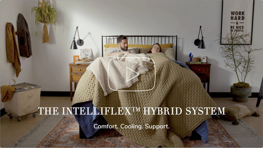 The Intelliflex Hybrid System video