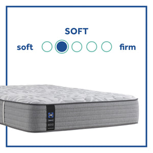 Silver Pine Soft Eurotop Mattress - QK1052044_SEAL_IS1_OL