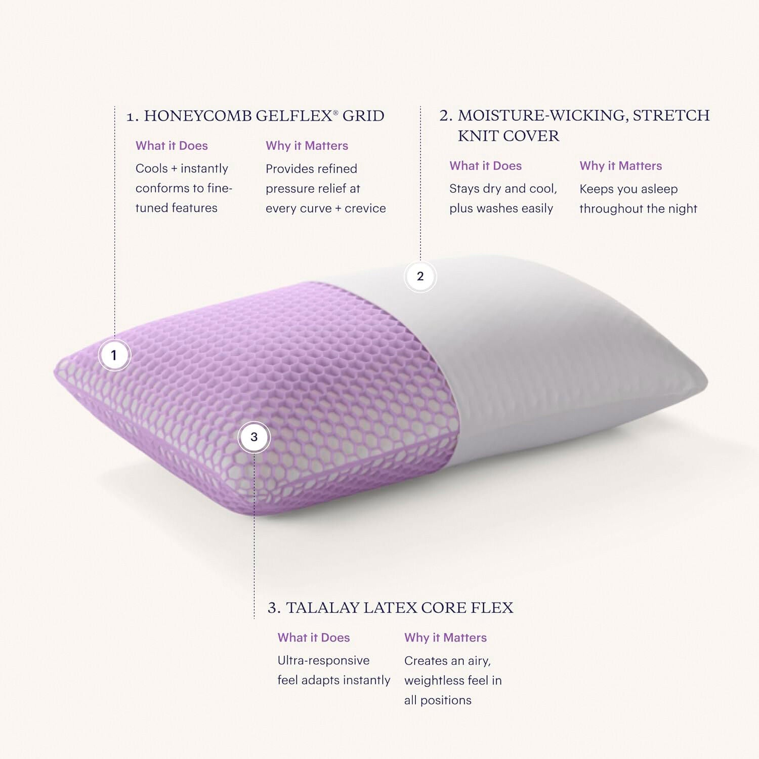 Buy purple pillow in store hotsell